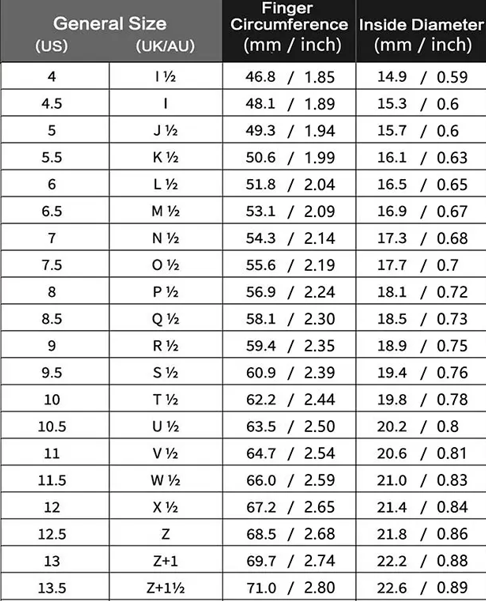UK-USA-RING-SIZE